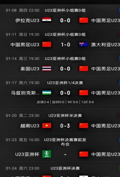 国足官方微纪录：U17中国2-0澳大利亚U17