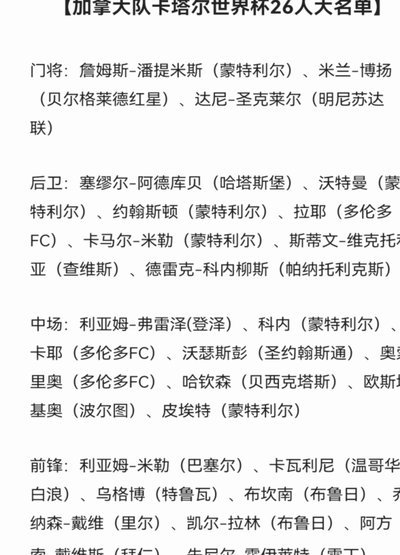加拿大公布世界杯名单：阿方索-戴维斯入选 戴维在列
