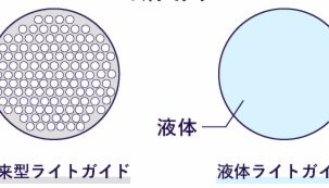 梅西世界杯独住，德保罗奥塔门迪隔壁
