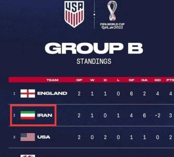 2026世界杯美伊对决概率几何？