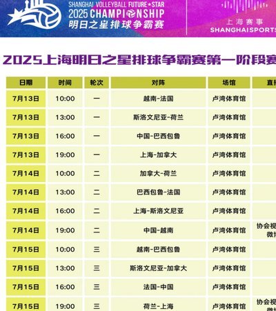 上海“明日之星”冠军杯：密集赛程下的隐忧
