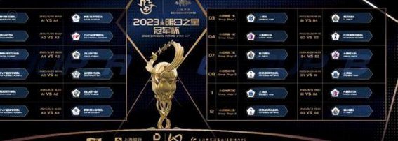 上海明日之星赛程安排也存在风险