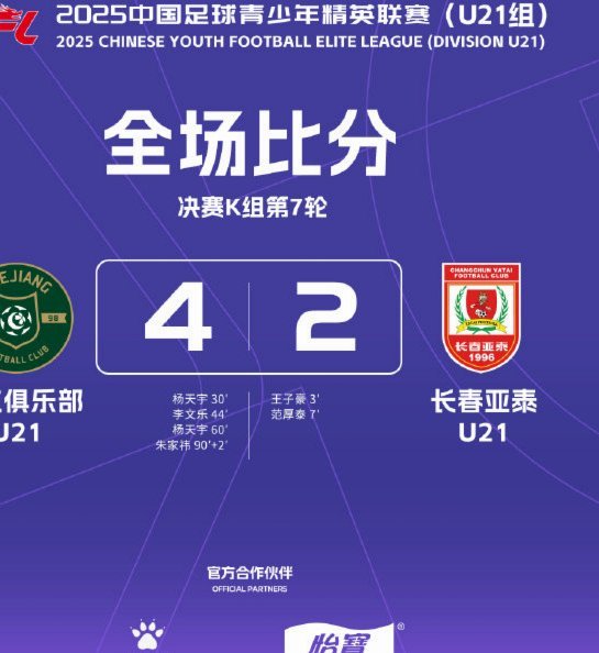 U20联赛第二阶段主客场赛程第二轮战报