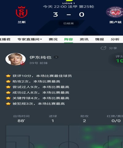 伊东纯也：防守维尼收饰？