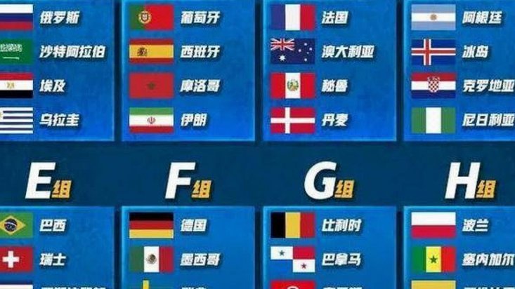 法国连续10场世界杯比赛常规时间不败，创造队史新纪录
