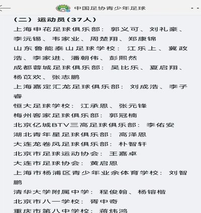 中青赛这北一区u13还不如大连几个队互相踢有价值