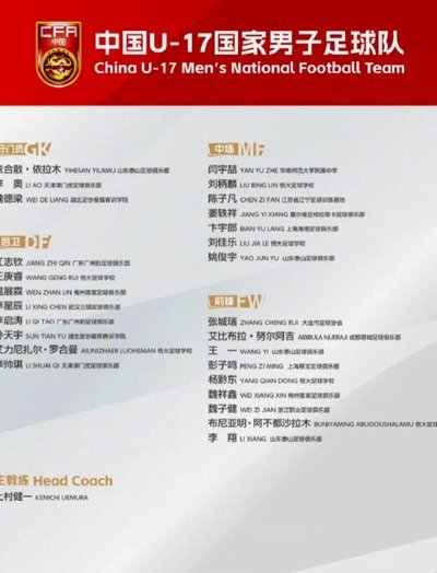 中国U17绝杀阿森纳！韩媒称对韩国足球敲响警钟